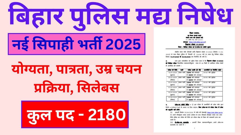 बिहार पुलिस मद्य निषेध भर्ती 2025